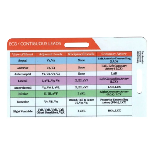 STEMI 12 Lead Tool Horizontal Reference Badge ID Card,EGG Contiguous Leads Precision Measurement Household 1