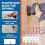 20Pcs Mini Reciprocating Jig Saw Blades Drywall Blade 85/86 Type Wire Box Access 6