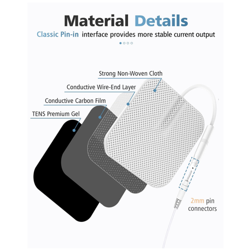 TENS Unit Replacement Pads 40PCS Value Pack, Reusable Latex-Free Electrodes Compatible with Machine White 2
