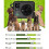 (Green) Anti Barking Device, 3 Adjustable Levels Dog Barking Control Devices with 50FT 2