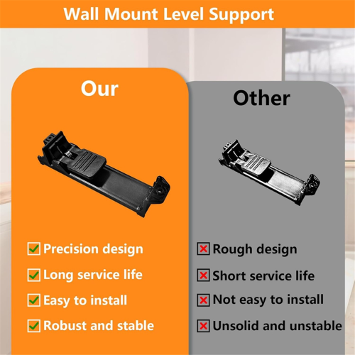 2pcs Laser Level Accessories Wall Bracket Stand Drop Ceiling Mounting Tool for Measurement and Alignment 2