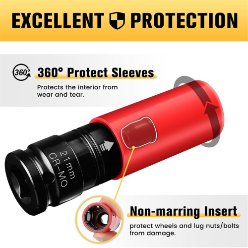 21mm 1/2inch Drive Wheel Protector Impact Socket, Non-Marring Lug Nut Thin Wall Deep Socket Set 2