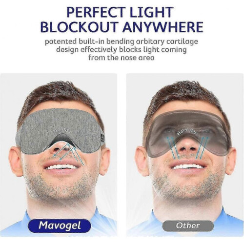 Mavogel Cotton Sleep Eye Mask - Light-blocking Night Mask for Men and Women 1