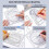 4 Pcs Multifunctional Geometric Ruler Drawing Tools Plastic Set Mathematics Measuring Circle Rulers 6