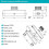 Inline LED Dimmer Switch, Built-in Rotary ON/OFF and Knob Control for Dimmable 3-100W LED/Incandescent White 7