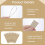 10Pcs Impulse Sealer Replacement Parts 8 Inch Heat Seal Strips Elements Grip Heating 7