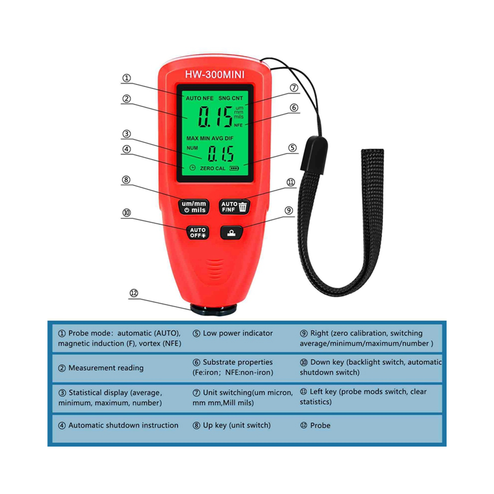 300Mini Coating Thickness Gauge 0-2000Um Measuring Paint Tools Portable Car Measurer Red 4851426804897