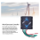 Wind Turbine Charge Controller, 400W 12V 24V Mini Generator Controller IP67 Waterproof 5