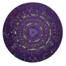 Divination Mat, Round Shape Starry Letter Rubber Astrology Pendulum Mat(Size:8.66 Inches)