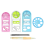 Multifunctional Geometric Ruler Drawing Drafting Tool for Student School Office 1
