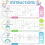 Multifunctional Geometric Ruler Drawing Drafting Tool for Student School Office 4
