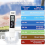 TDS Meter Digital Water Tester (TDS,Temperature and EC Meter),0-999Ppm PPM for Hydroponics, Drinking 5