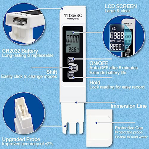 TDS Meter Digital Water Tester (TDS,Temperature and EC Meter),0-999Ppm PPM for Hydroponics, Drinking 2
