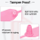 1000 Pcs Plastic Tamper Seals Tags Security Safety Numbered Zip Ties Labels Pink 5