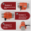 60W 220V Vibrating Motor Adjustable Speed for Feeding Machine Shotcrete Washing 7