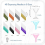 Ceramic Tool Supplies Precision Applicator, Slider Glaze Squeeze Bottle, 3 Oz Clay Set 8
