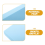 Craft Foam Blocks, Polystyrene Sheets, Carving Boards for Crafting, Modeling, DIY Crafts Art Projects 3