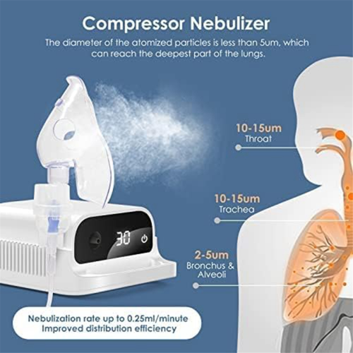 Smart Nebulizer, Digital Nebulizer,for Breathing Problems, Low Noise Atomizer,Home Desktop Atomizer(EU Plug) 2