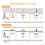 3 Pack Ceiling Hooks for Hanging Lights, Pendant Light Hook Lamp, Hooks, DIY Lamp White 9