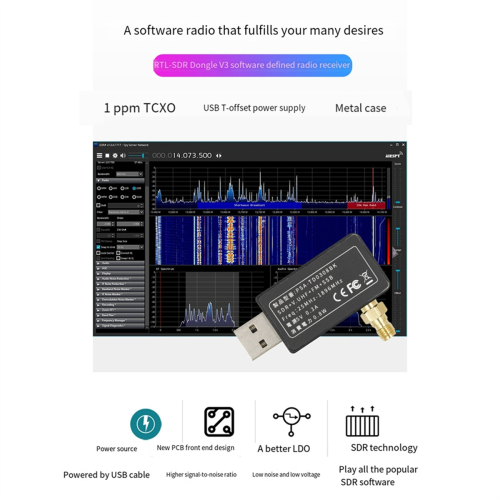 Μίνι δέκτης SDR μαλαχίτη, αναλυτής RF, για ραδιόφωνο που καθορίζεται από λογισμικό 1