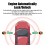 12V Car Immobilizer Wireless Anti-Hijacking Engine Lock Alarm System 7
