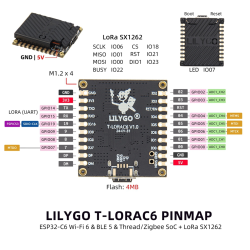 ESP32 V3 LoRa Scheda Di Sviluppo Con Display OLED E Antenna 868MHz – 3 Pezzi Per Arduino E Meshtastic