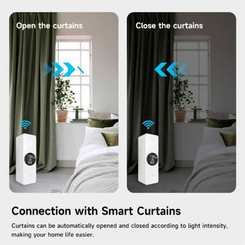 Tuya ZigBee -valoanturi, luminanssianturi, sädeanturi 1