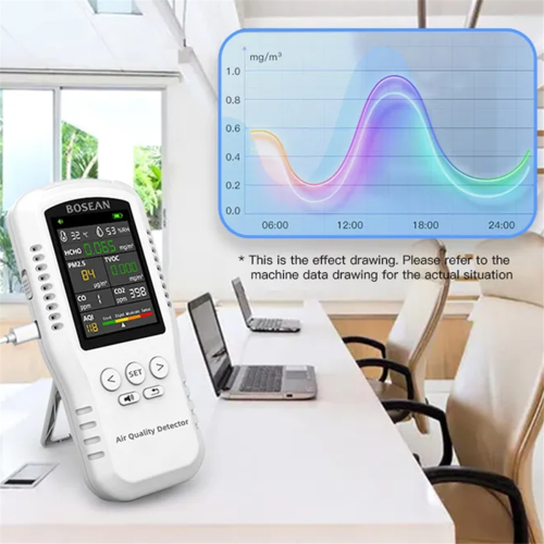 Bosean Luchtkwaliteitsmonitor CO2 CO PM2.5 HCHO Luchtkwaliteitsdetector 1