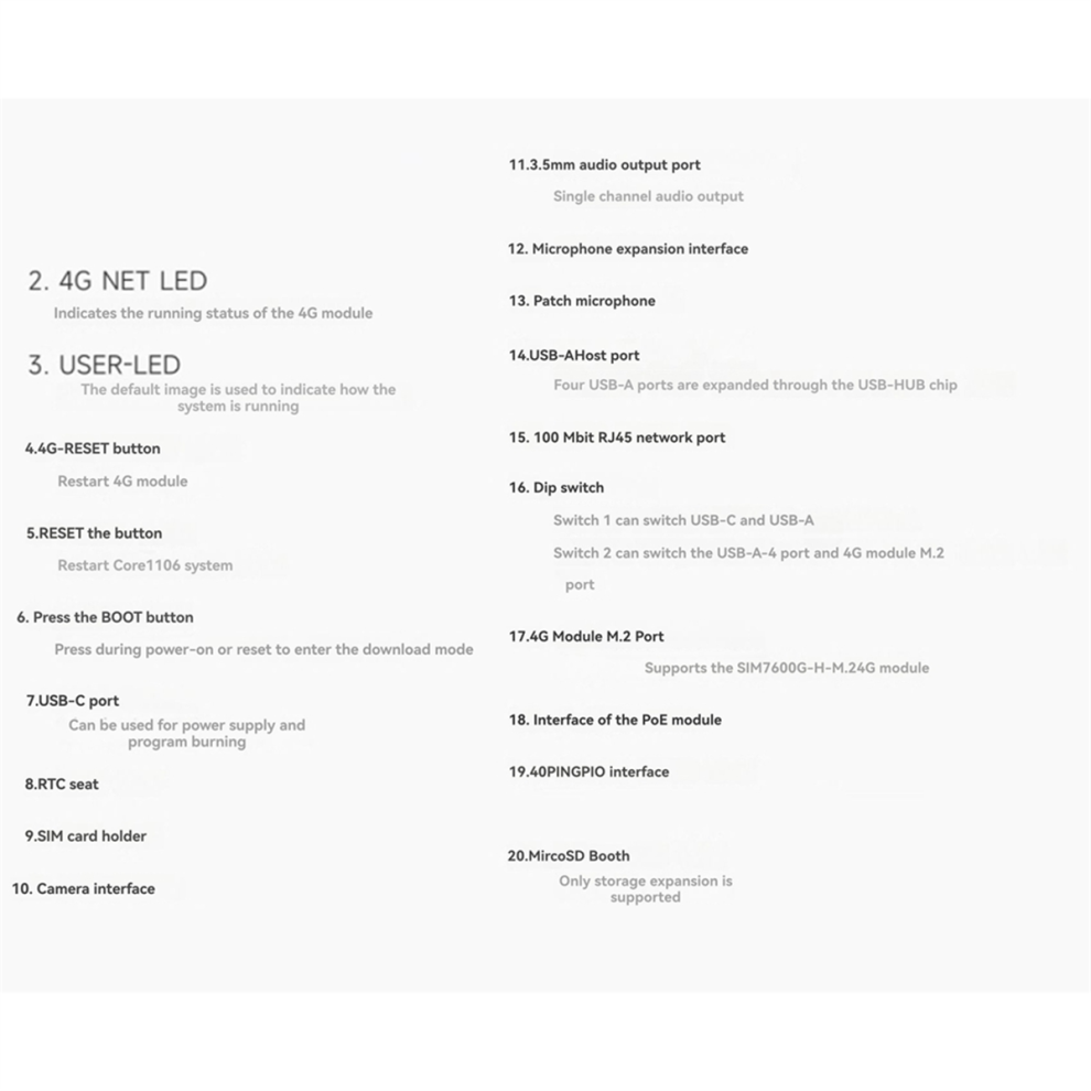 Carte de développement Linux Pico Pi AW OnBoard RV1106 256 Mo DDE3L ...
