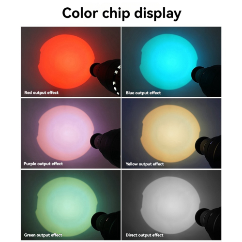 Kit d'éclairage pour studio photo, flash, objectif conique, vidéo