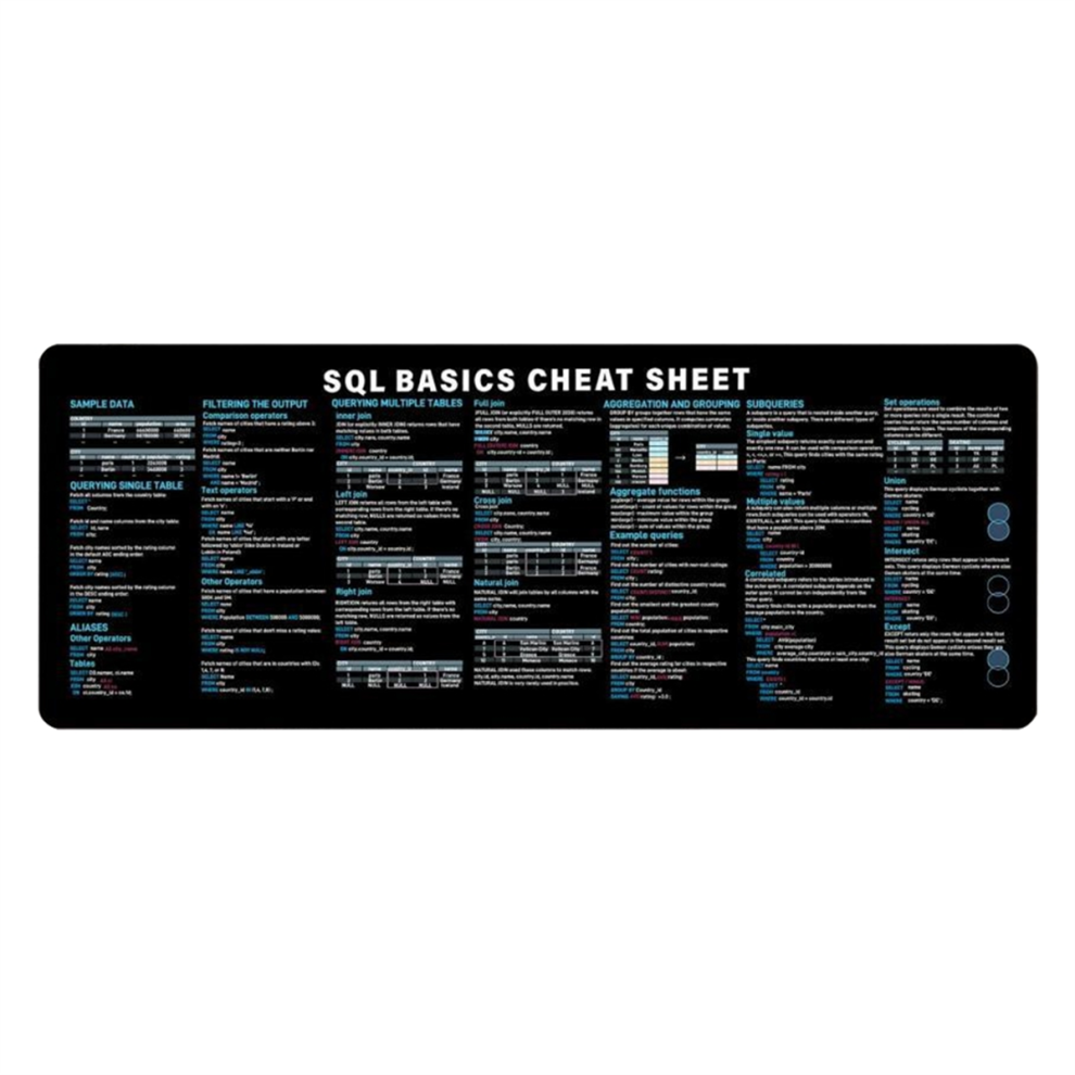 Sql Programing Mouse Pad Large Cheat Sheet Shortcut Keyboard Mousepad 4713132181344