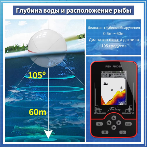 Erchang F13 Fish Finder Ασύρματος Βυθόμετρο Ανιχνευτές Ψαρέματος 1