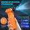 High Speed Micro-type Turbine Fan for Outdoor Use 2