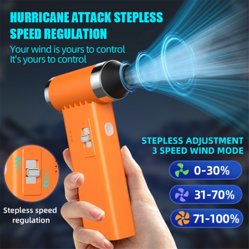 High Speed Micro-type Turbine Fan for Outdoor Use 1
