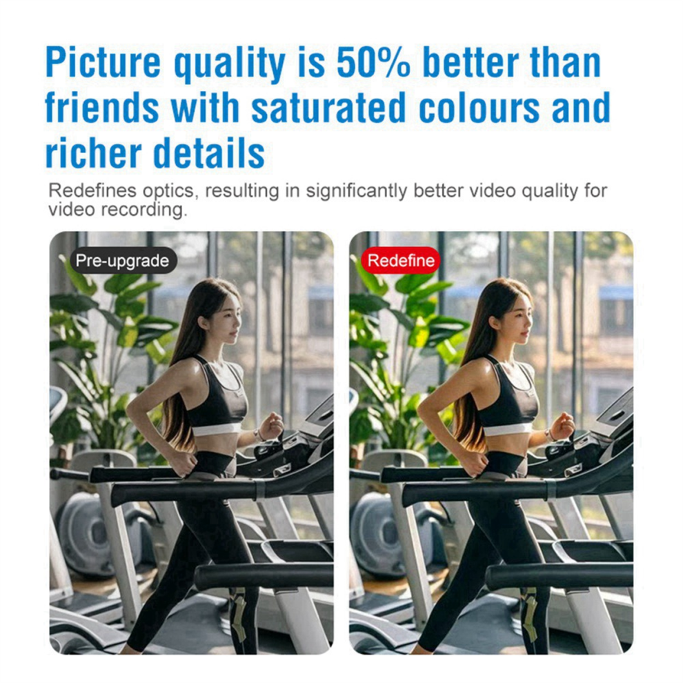 Fotocamera Thumb 2.7K Hd, Scheda 32G, Bianca-image