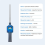 Digital Grain Moisture Meter Tester Testing Tool Measurable for 18 Type Grains Wheat Soya Corn Rice Peanuts 5