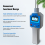 Digital Grain Moisture Meter Tester Testing Tool Measurable for 18 Type Grains Wheat Soya Corn Rice Peanuts 10