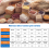 Digital Grain Moisture Meter Tester Testing Tool Measurable for 18 Type Grains Wheat Soya Corn Rice Peanuts 6