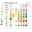 Pet Urine Testing Strips, 100 Urinalysis Parameter Tests for Dogs,Cats,Vets, Accurate Veterinarians 9