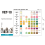 Pet Urine Testing Strips, 100 Urinalysis Parameter Tests for Dogs,Cats,Vets, Accurate Veterinarians 3