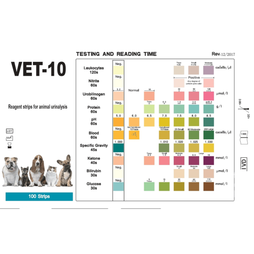 Pet Urine Testing Strips, 100 Urinalysis Parameter Tests for Dogs,Cats,Vets, Accurate Veterinarians 2