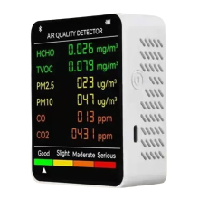 6-in-1 multifunctionele luchtkwaliteitstester LCD-scherm voor thuis, binnen en op kantoor, wandmontage