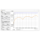 -H Vector Network Antenna Analyzer 2,8-inch touchscreen, 400 mAh-batterij, TX/RX-modusmeting 3