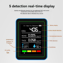 5 in 1 Luchtkwaliteitsmonitor TVOC HCHO Temperatuur Vochtigheid CO2 Meter, USB Oplaadbare Detector Wit