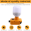 For 18V 20V Battery LED Work Light Flashlight Spotlight Outdoor Emergency Tool 9