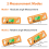 2pcs Digital Protractor Inclinometer Level Measuring 90 Degree 10