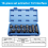10PCS Wrench Break Wire Extractor Screw Stud Damaged Drill Bit Set 9