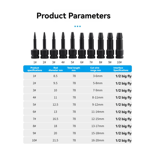 10PCS Wrench Break Wire Extractor Screw Stud Damaged Drill Bit Set 2