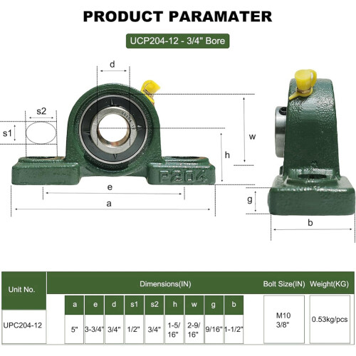 2 Pack UCP204-12 Pillow Block Mounted Ball Bearing - 3/4 Inch Bore Solid Cast Iron Base Self Aligning 2