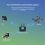 Elrs 915m/2.4g Gemx-ontvanger Gemini Dual Frequency FPV Traverser Drone-accessoires 8